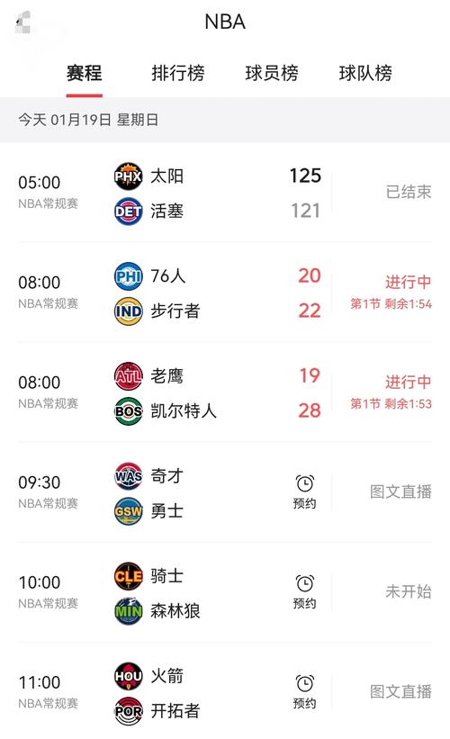 NBA 赛程 常规赛；nba赛程表2019-2020常规赛