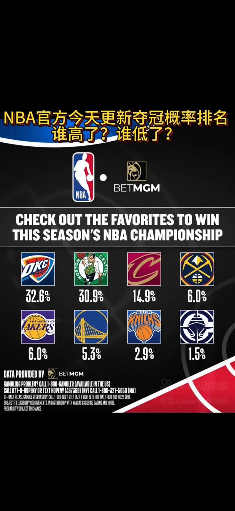 nba比分网；NBA比分网即时完整版