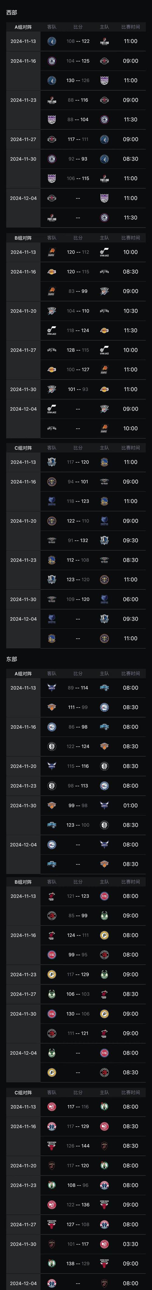 nba今日赛程；nba今日赛程直播