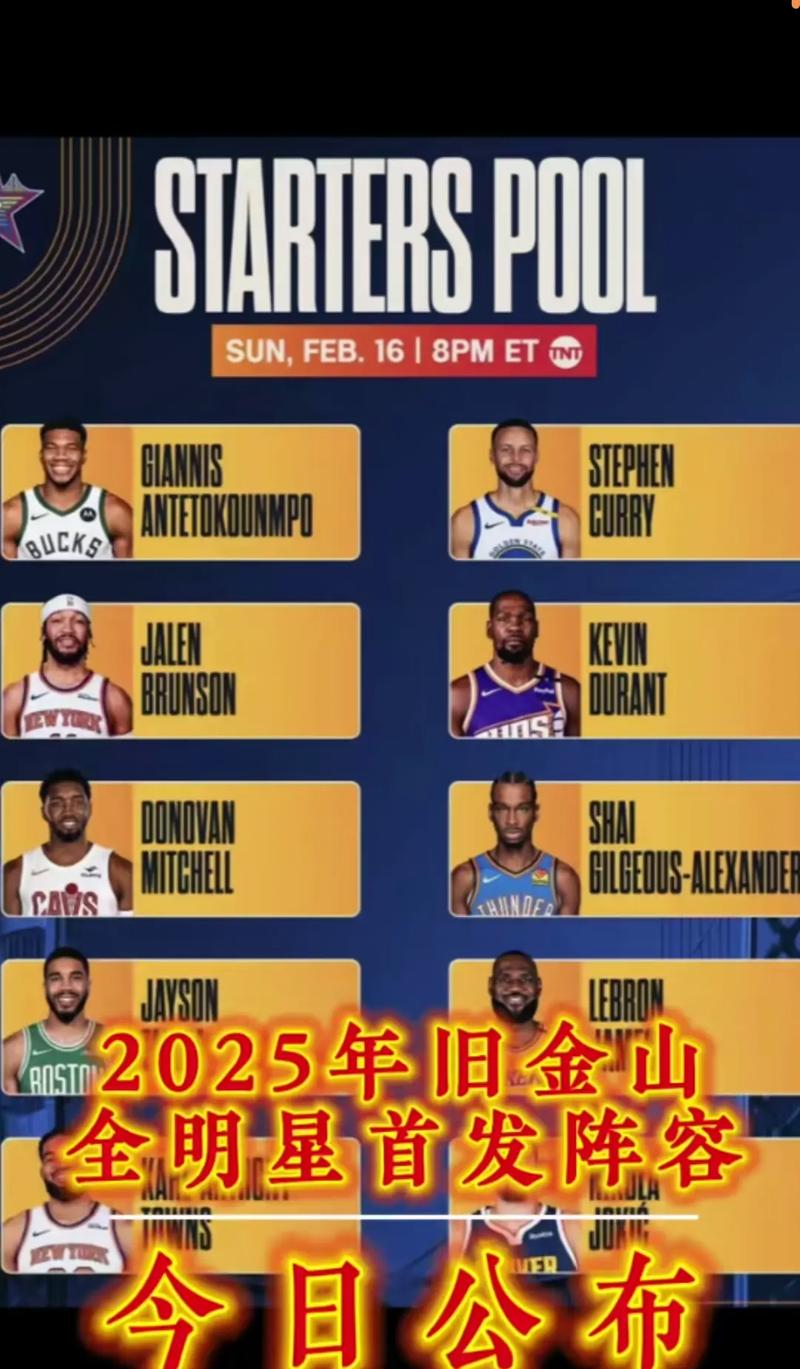 腾讯nba；腾讯nba新赛季嘉宾阵容公布