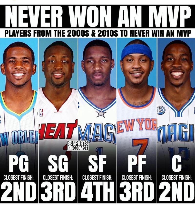 nba常规赛什么时候开打；nba常规赛什么时候开打?