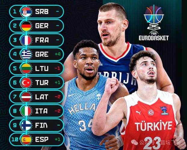 详细阅读:wnba排名;wnba排名榜最新排名 wnba排名;wnba排名榜最新排名