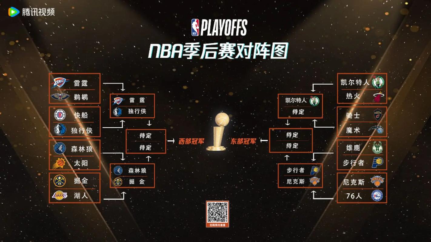 详细阅读:今日nba比赛赛程;今日NBA比赛赛程 今日nba比赛赛程;今日NBA比赛赛程