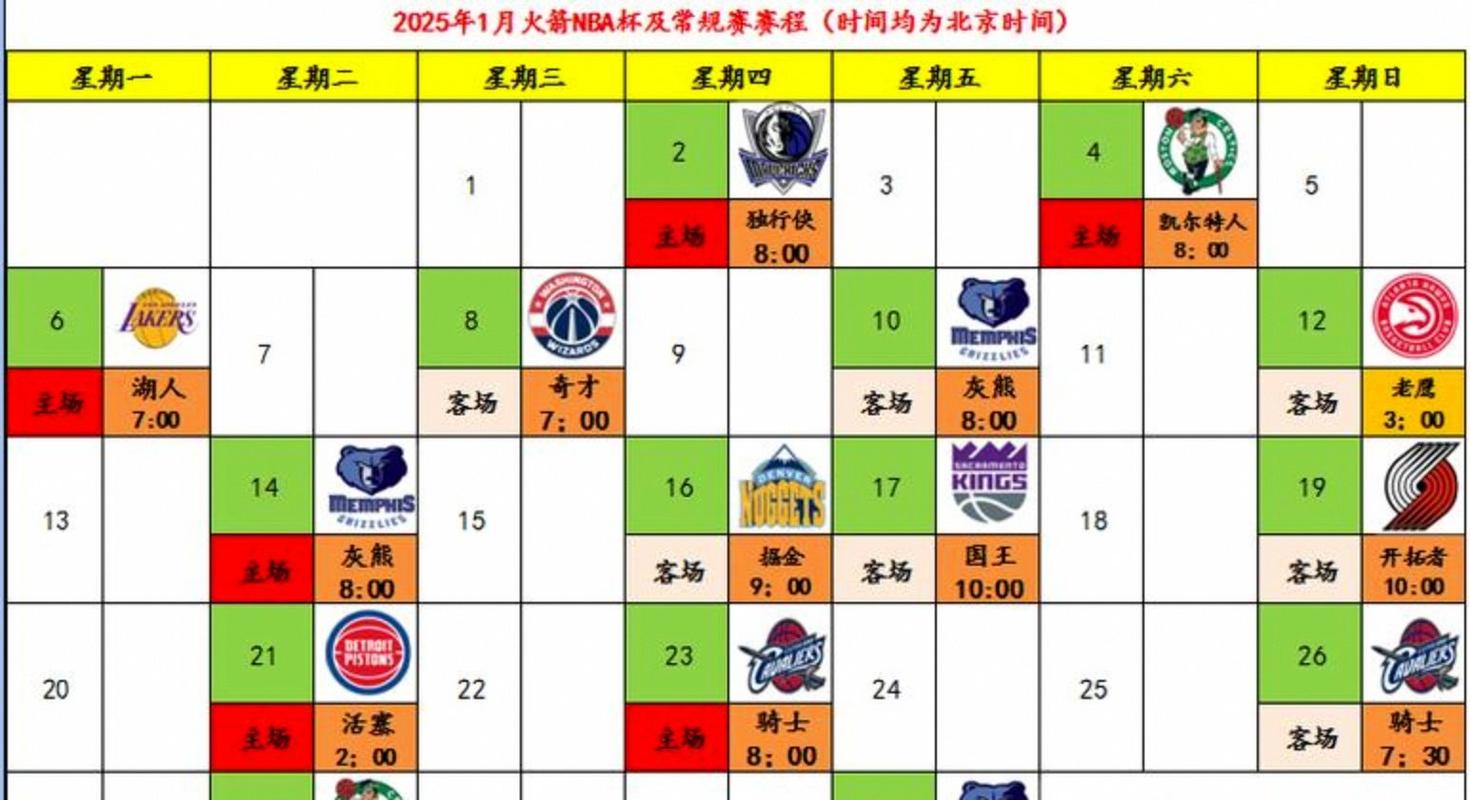 详细阅读:今日nba比赛赛程;今日nba比赛赛程表最新 今日nba比赛赛程;今日nba比赛赛程表最新