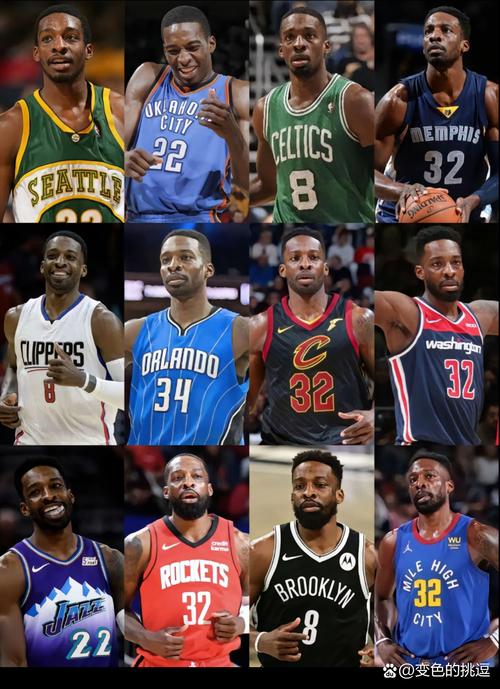 美国nba；美国nba有哪些球队