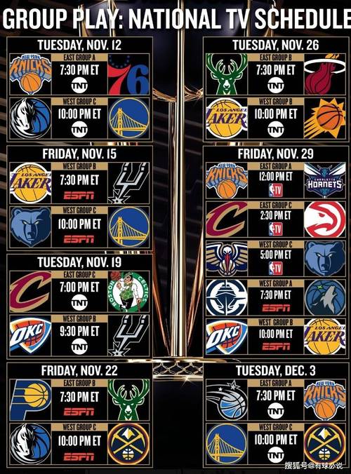 NBA的赛程；nba的赛程表