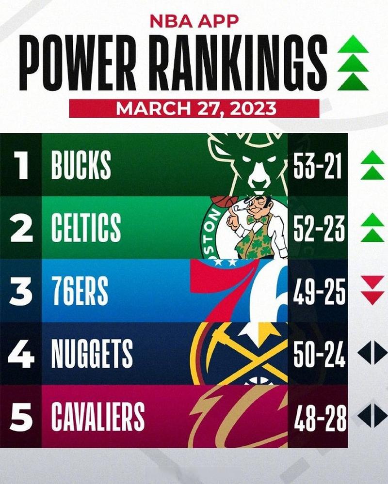 nba雄鹿；nba雄鹿队最新消息