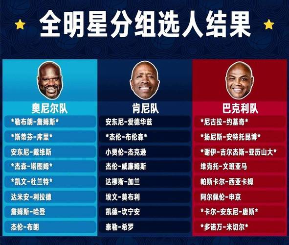 常规赛NBA赛程;常规赛nba赛程免费观看